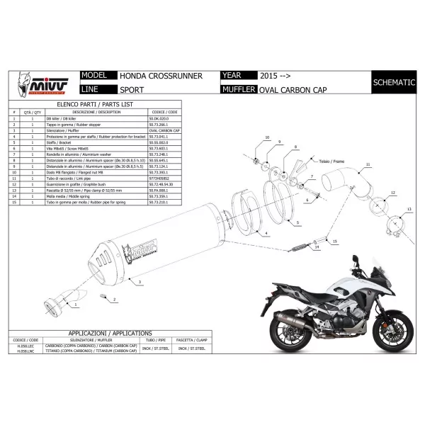 Mivv Oval Honda Crossrunner 800