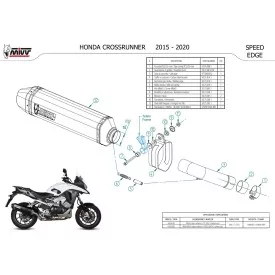 Mivv Speed Edge Honda Crossrunner 800