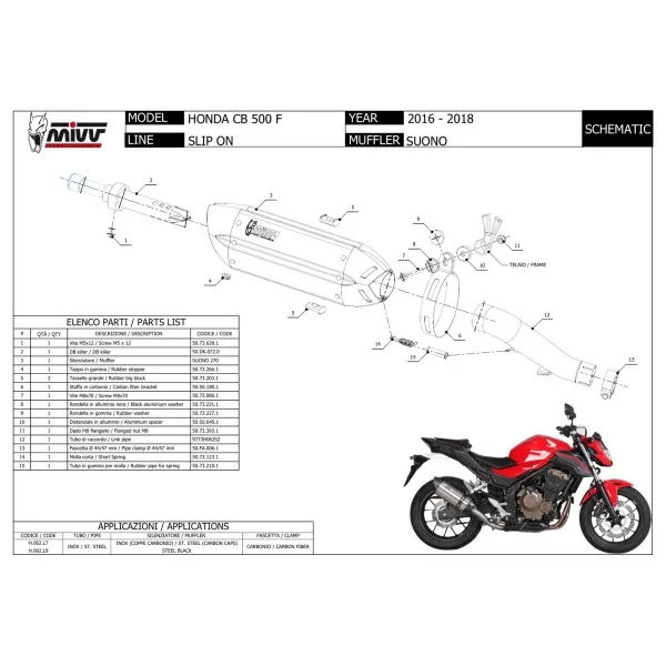 Mivv Suono Honda CB 500 F