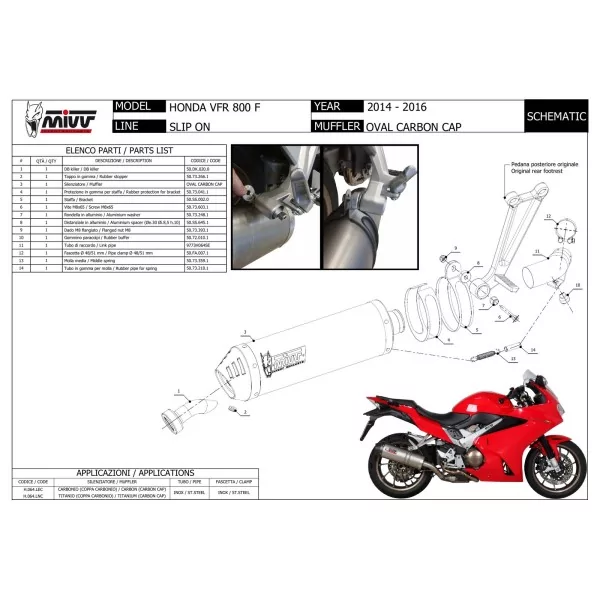 Mivv OVAL Carbon carbon end cap Honda VFR 800 F