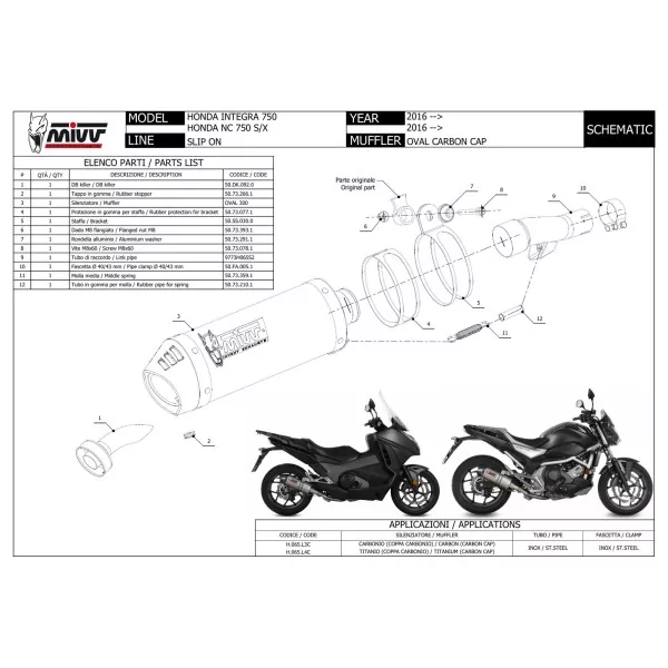 Mivv OVAL Carbon carbon end cap Honda INTEGRA 750