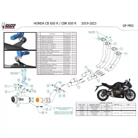 Mivv GP PRO Honda CB 650 R