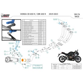 Mivv Delta Race Honda CBR 650 R H.072.LDRB + ACC.045.A1