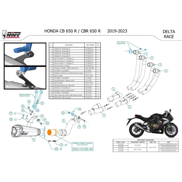 Mivv Delta Race Honda CBR 650 R