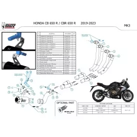 Mivv MK3 Honda CB 650 R