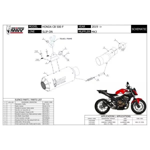 Mivv M3 Honda CB 500&nbsp;F