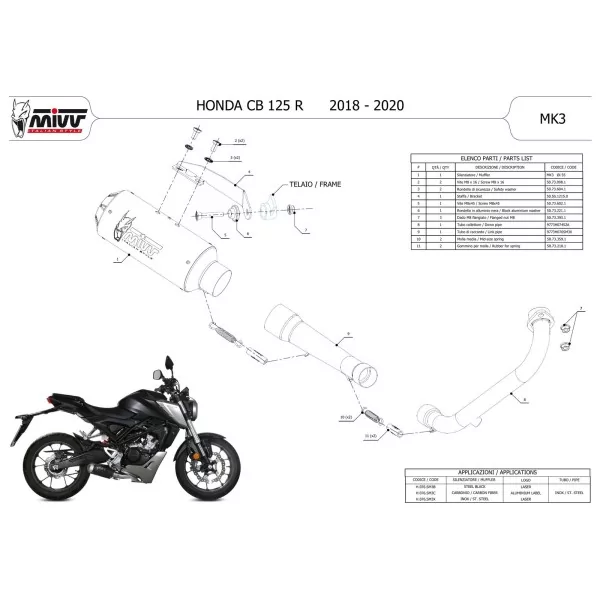Mivv MK3 Honda CB 125 R
