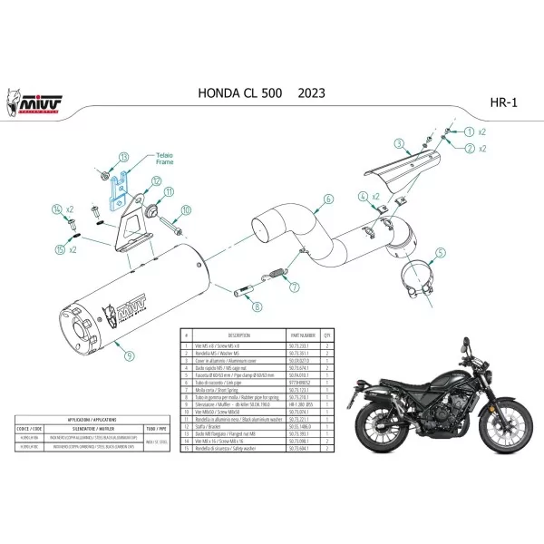 Mivv HR-1 Nero fondello carbonio Honda CL 500