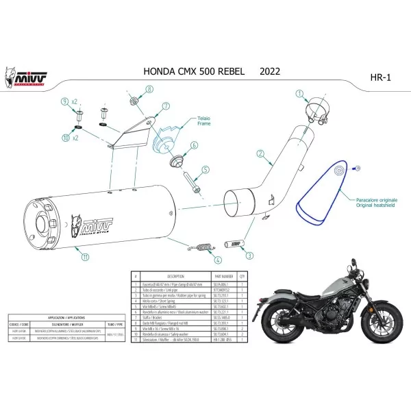 Mivv HR-1 Negro fondo carbono Honda CMX 500 REBEL