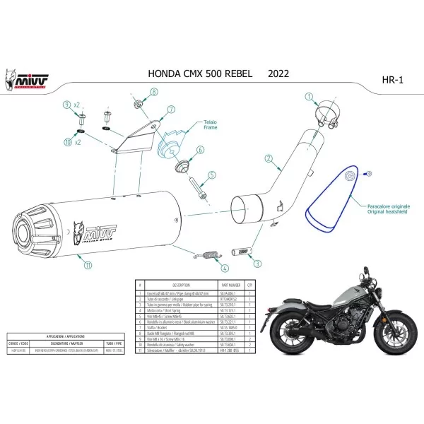Mivv HR-1 Noir fond carbone Honda CMX 500 REBEL