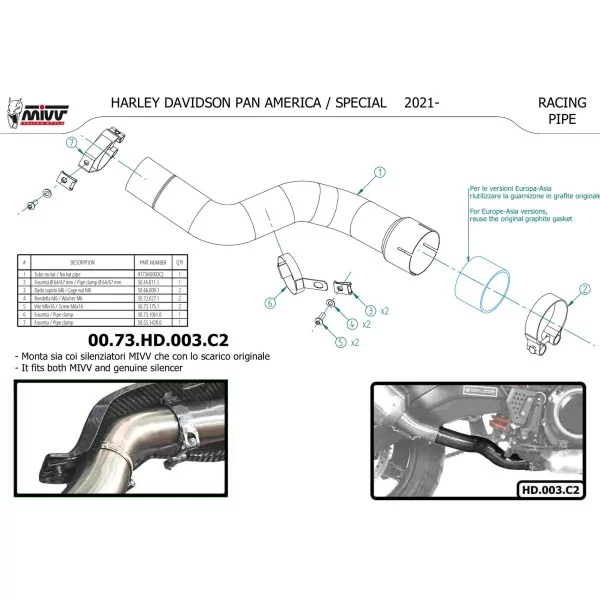 Mivv Collecteur Racing HD PAN AMERICA / SPECIAL