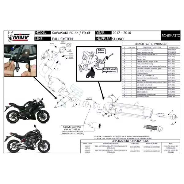 Mivv Suono Kawasaki ER-6N