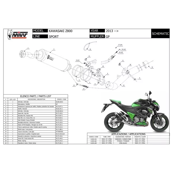 Mivv GP Kawasaki Z800