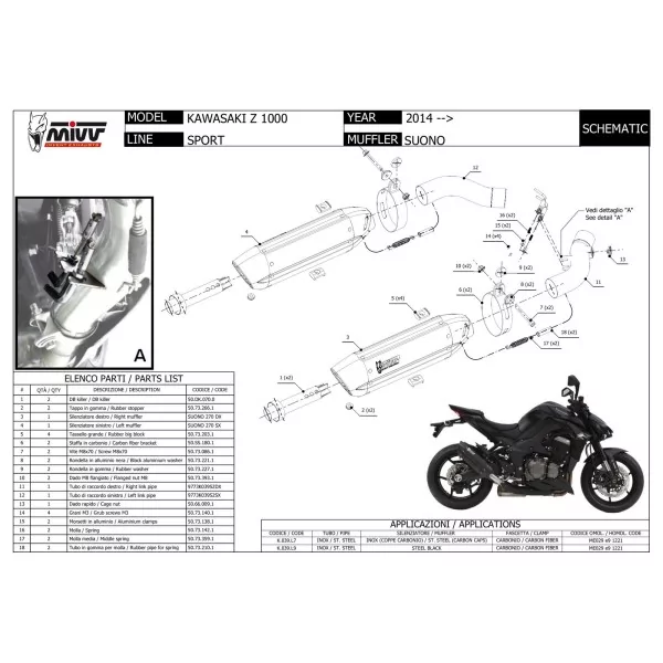 Mivv Suono Kawasaki Z1000