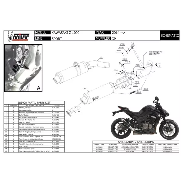 Mivv GP Kawasaki Z1000