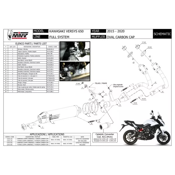 Mivv Oval Kawasaki Versys 650
