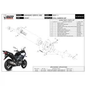 Mivv Oval Kawasaki Versys 1000