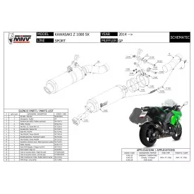 Mivv GP Kawasaki Z 1000 SX