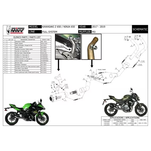 Mivv M3 Kawasaki Ninja 650