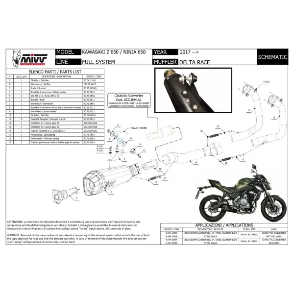 Mivv Delta Race Kawasaki Ninja 650