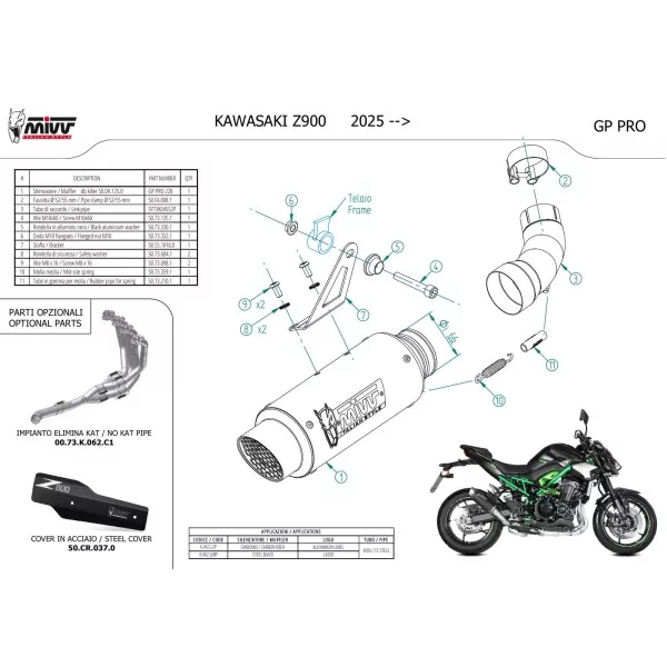 Mivv GP PRO Kawasaki Z900