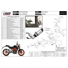 Mivv Suono KTM Duke 390