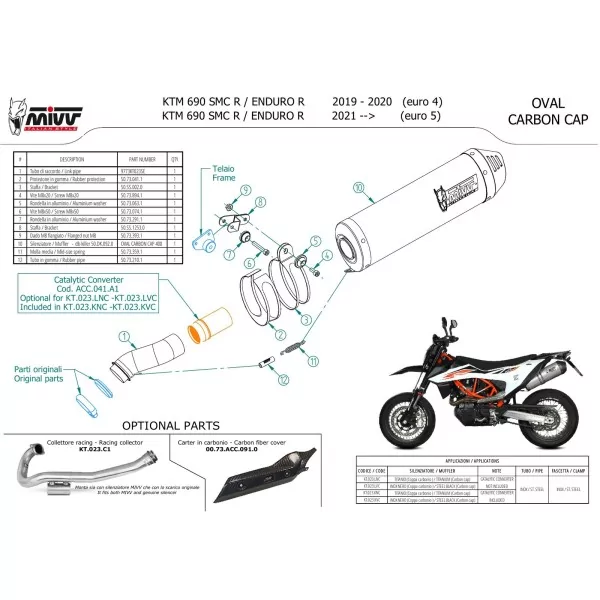 Mivv OVAL Noir fond carbone Ktm 690 ENDURO R