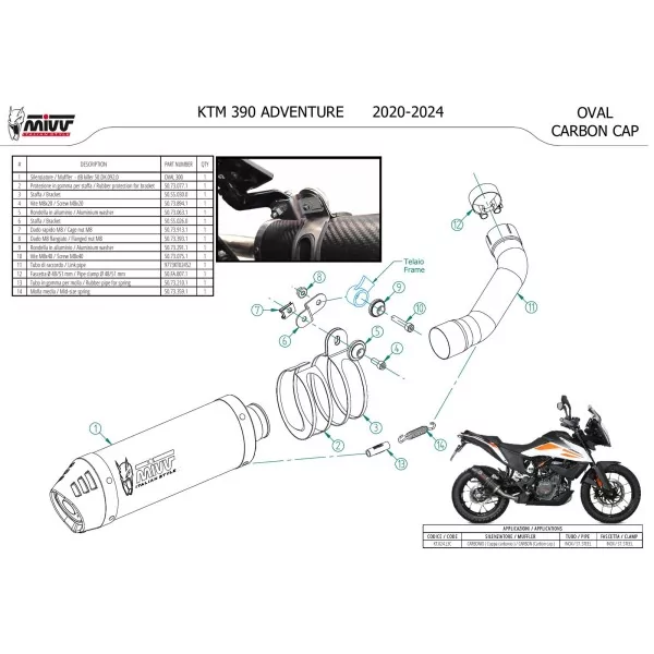 Mivv OVAL Carbono fondo carbono Ktm 390 ADVENTURE