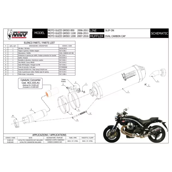 Mivv Oval Moto Guzzi Griso 1200