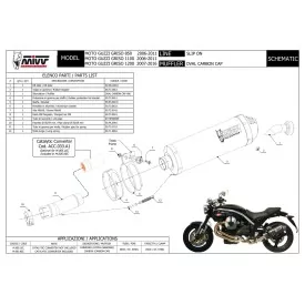 Mivv Oval Moto Guzzi Griso 850