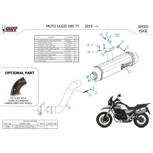 Mivv Speed Edge Black Moto Guzzi V85 TT