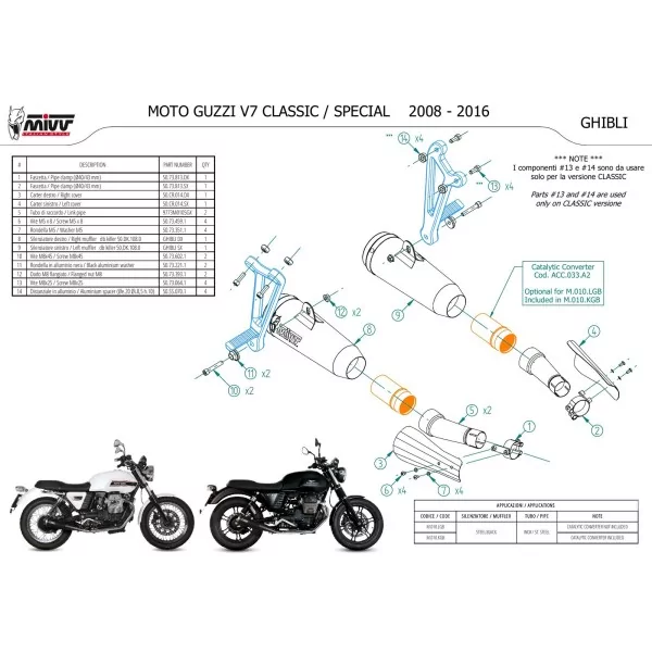 Mivv Ghibli Black Moto Guzzi V7 Classic / V7 II Special