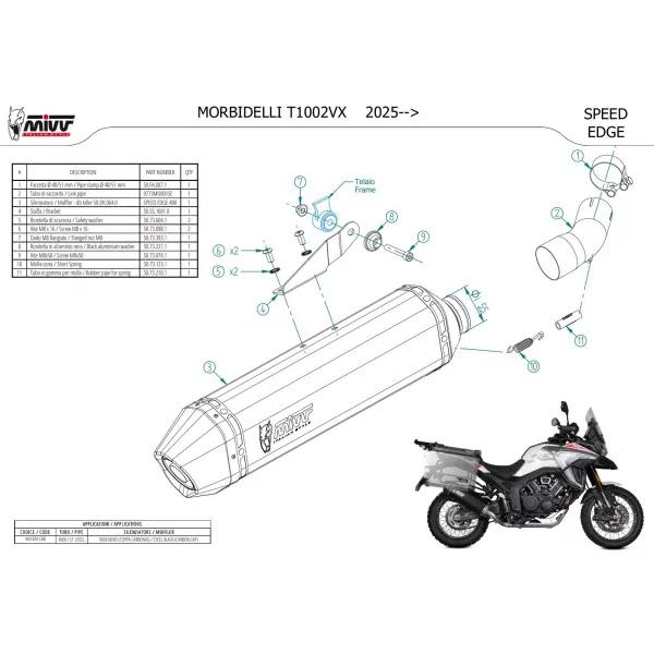 Mivv SPEED EDGE Nero Morbidelli T1002VX