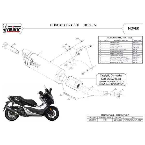 Mivv MOVER Schwarz Honda FORZA 300
