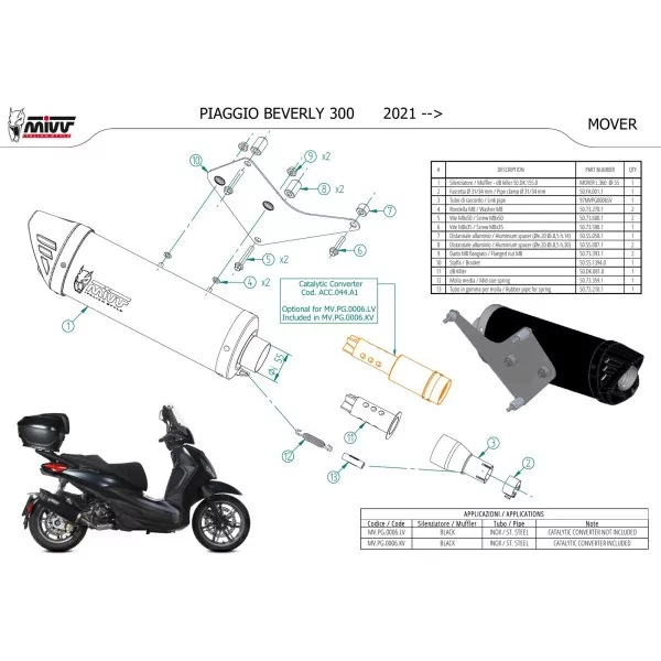 Mivv MOVER Negro Piaggio BEVERLY 300 HPE