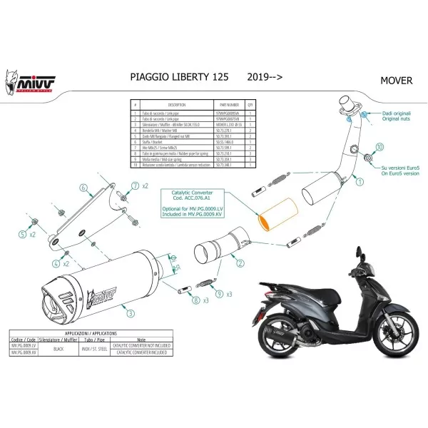 Mivv Sport Exhaust Full System Black Piaggio LIBERTY 125