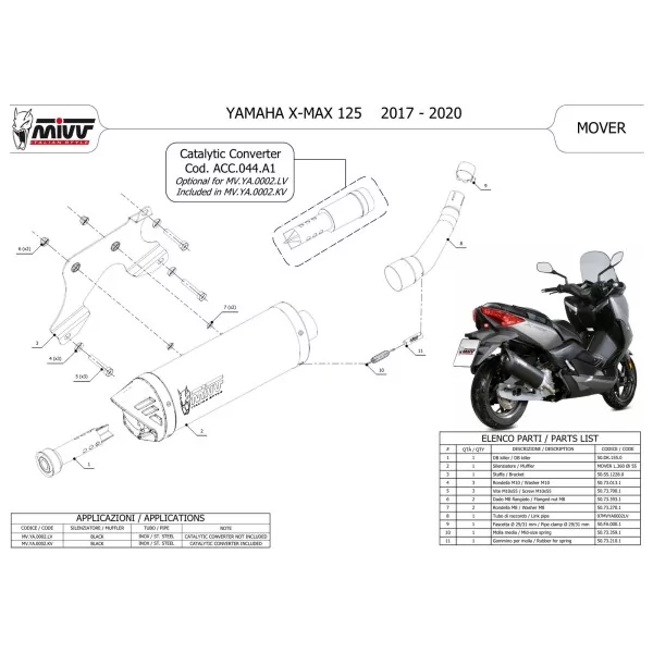 Mivv MOVER Schwarz Yamaha X-MAX 125