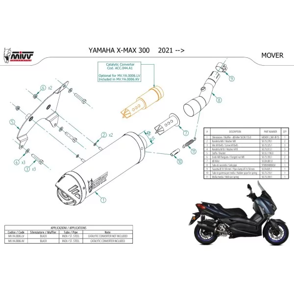 Mivv MOVER Noir Yamaha X-MAX 300