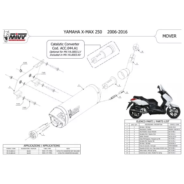 Mivv MOVER Nero Yamaha X-MAX 250