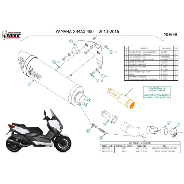 Mivv MOVER Schwarz Yamaha X-MAX 400