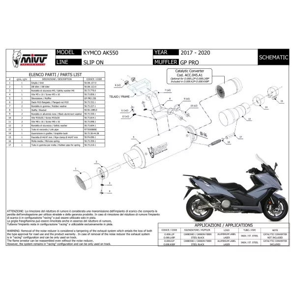 Mivv GPpro Carbono Kymco AK550
