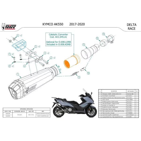Mivv DELTA RACE Inox Kymco AK550