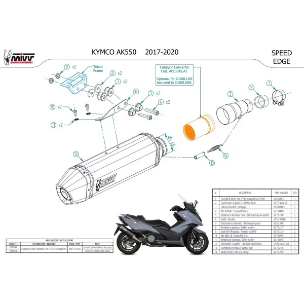 Mivv Speed Edge Black Kymco AK 550