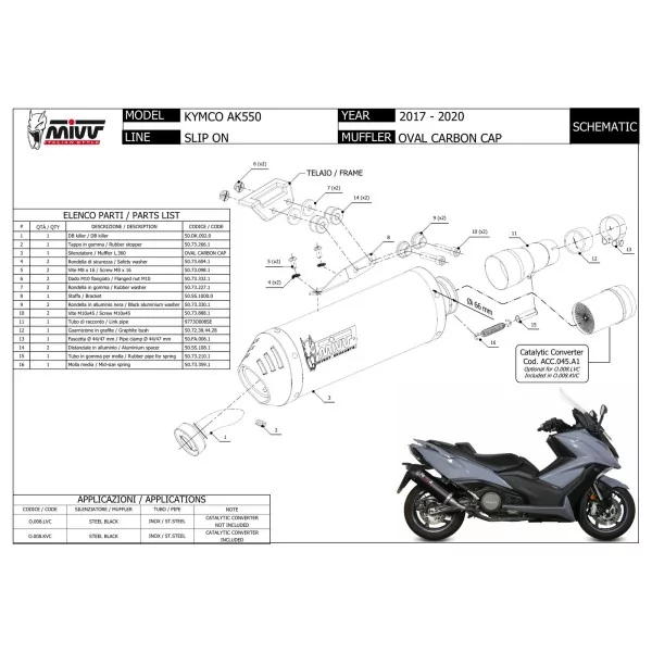 Mivv Oval Kymco AK 550