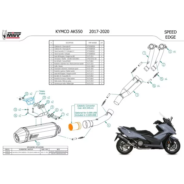 Mivv Speed Edge Black Kymco AK 550