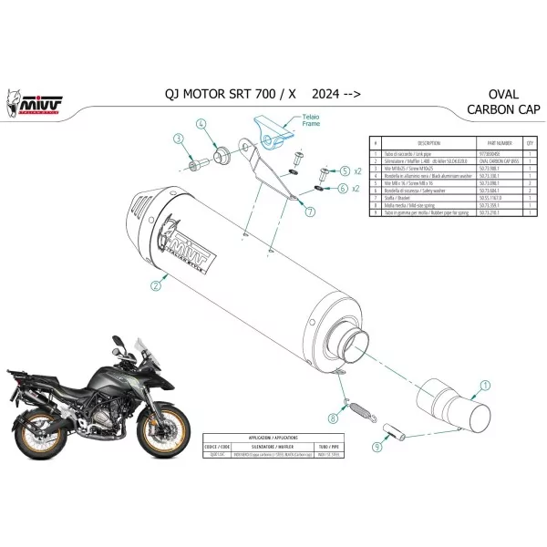 Mivv OVAL Negro fondo carbono QJ Motor SRT 700 / X