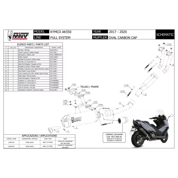 Mivv Oval Kymco AK 550