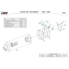 Mivv Oval Suzuki GSF 1200 Bandit