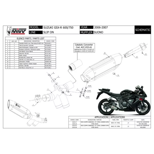 Mivv Suono Suzuki GSX-R 750