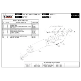 Mivv GP Suzuki Gladius S.035.LXB